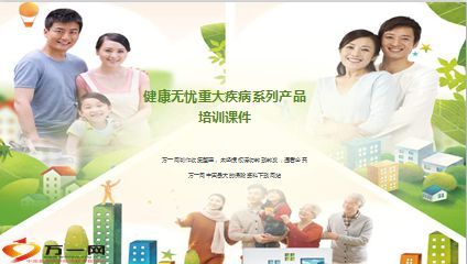 商業(yè)健康保險(xiǎn) 巨大市場(chǎng)與健康保障新觀念